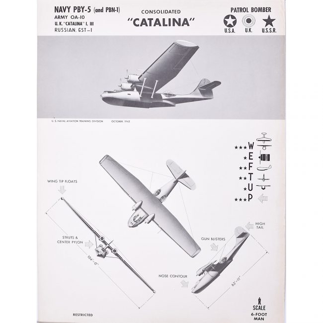 Consolidated PBY Catalina aircraft recognition original poster WW2