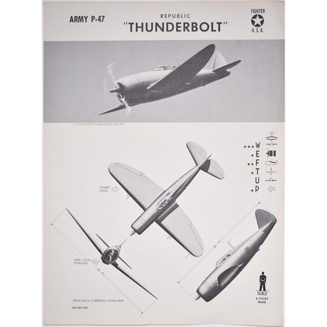 Republic P47 Thunderbolt aircraft recognition poster WW2